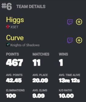 fatal fäyrox mvp tweet media