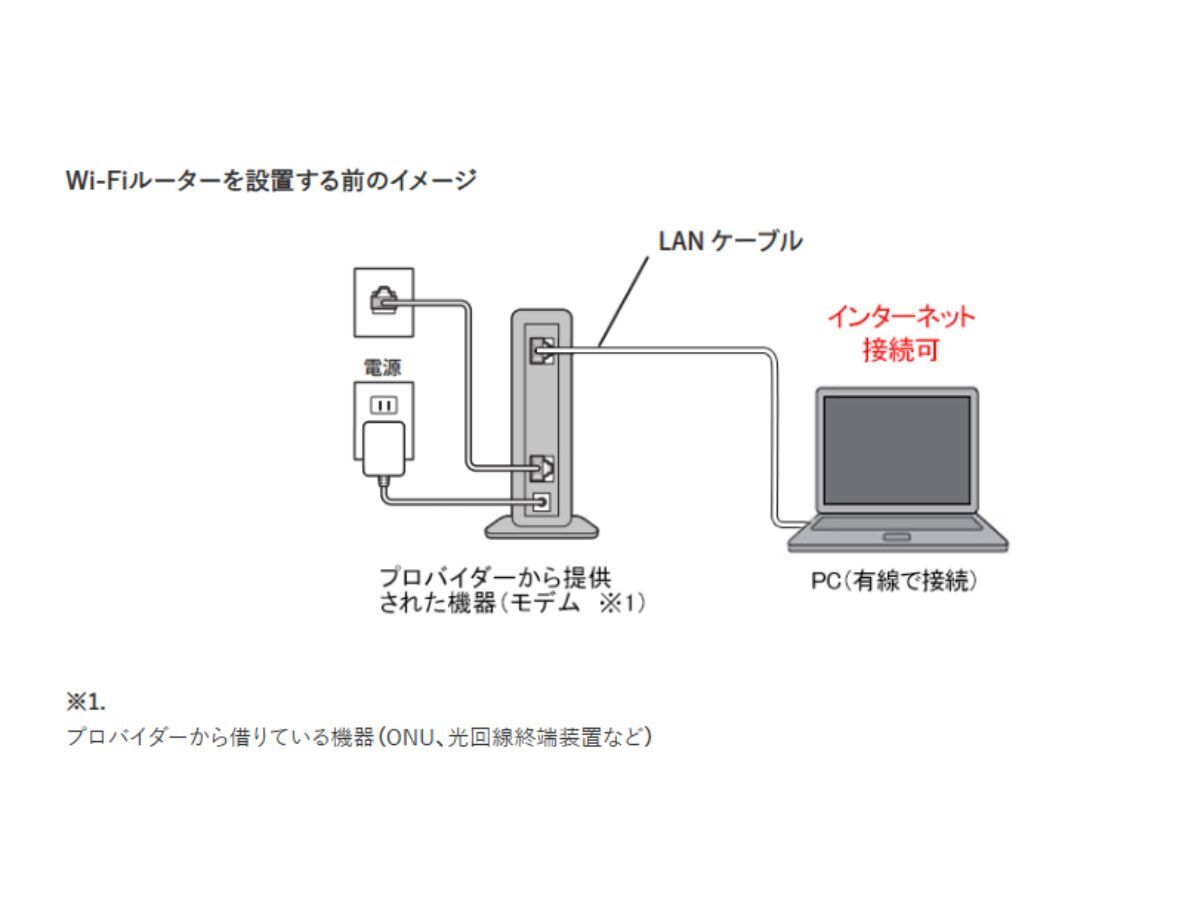 バッファロー サポート【公式】リプ・DMでお問合わせお気軽に 