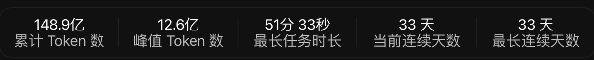 jimnox's tweet photo. 这要是按API零售价计费，高低得被公司开除，或者把自己用破产…… https://t.co/FFM9whXOQn