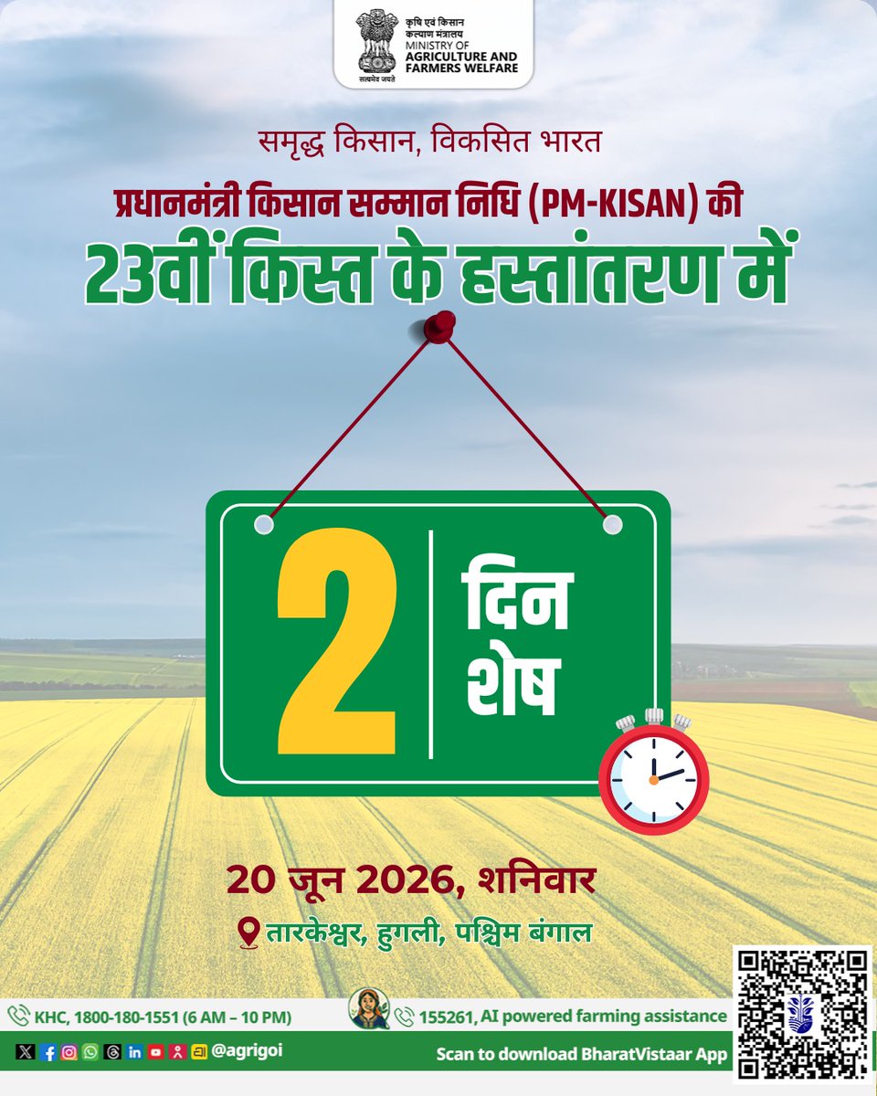 AgriGoI's tweet photo. समृद्ध किसान, विकसित भारत
प्रधानमंत्री किसान सम्मान निधि (PM-KISAN) की 23वीं किस्त जारी होने में अब केवल 2 दिन शेष।

🗓️ 20 जून 2026, शनिवार
📍 तारकेश्वर, हुगली, पश्चिम बंगाल

#PMKISAN 
#23rdinstalment https://t.co/suHkEJ6pNu