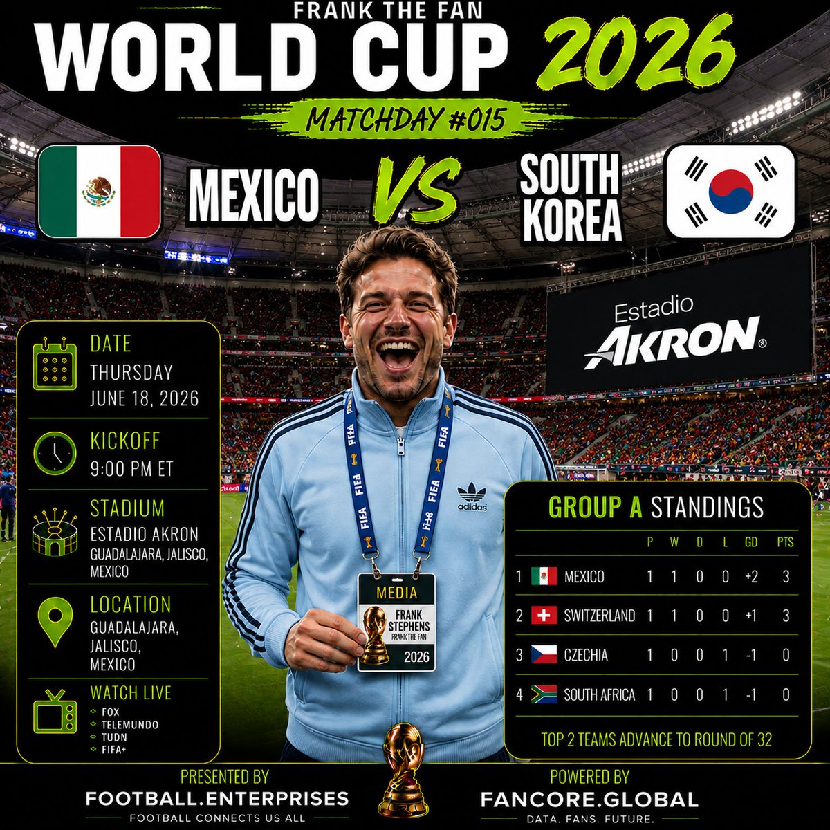 footballenterpr's tweet photo. 🇲🇽 MATCHDAY 🇰🇷

Mexico vs South Korea

The spotlight shifts to Guadalajara as the two winners in Group A collide in one of the biggest matches of the second round.

#WorldCup2026 #FrankTheFan #Mexico #SouthKorea #GroupA #FootballEnterprises #FanCoreGlobal #FootballConnectsUsAll https://t.co/INB8M7GLQd