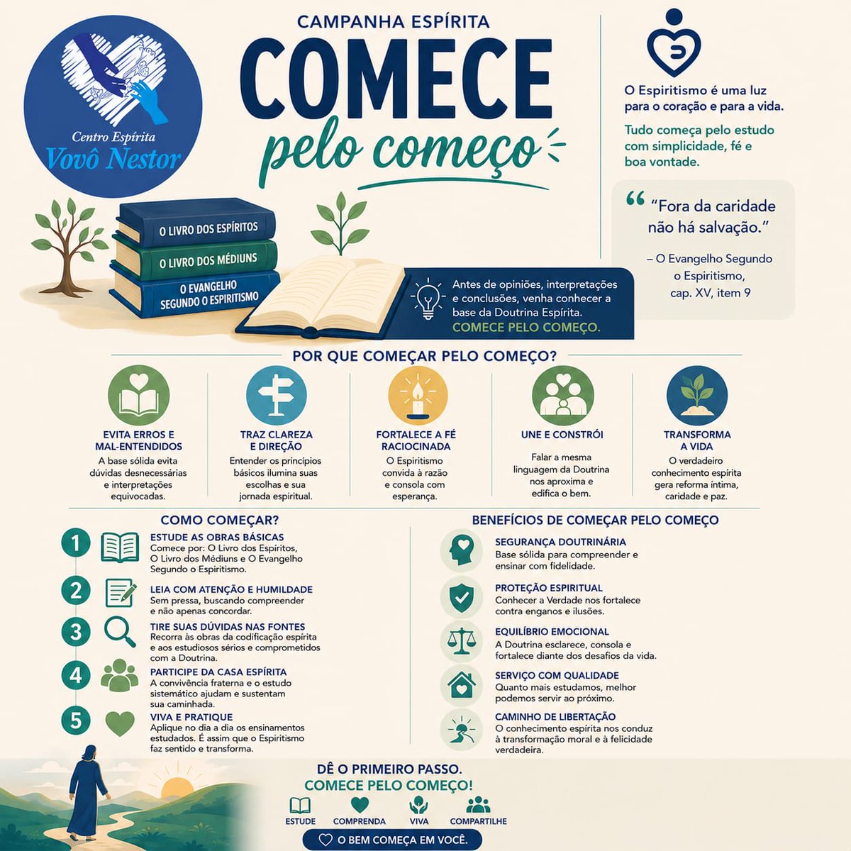 VDirecao's tweet photo. 📖✨ COMECE PELO COMEÇO ✨📖

#ComecePeloComeço #Espiritismo #EstudoEspírita #EvangelhoSegundoOEspiritismo #ForaDaCaridadeNaoHaSalvacao #CentroEspíritaVovôNestor #FéRaciocinada #ReformaÍntima #Caridade #AllanKardec #DoutrinaEspírita 💙🌱📚 https://t.co/WmNfI8BjHC