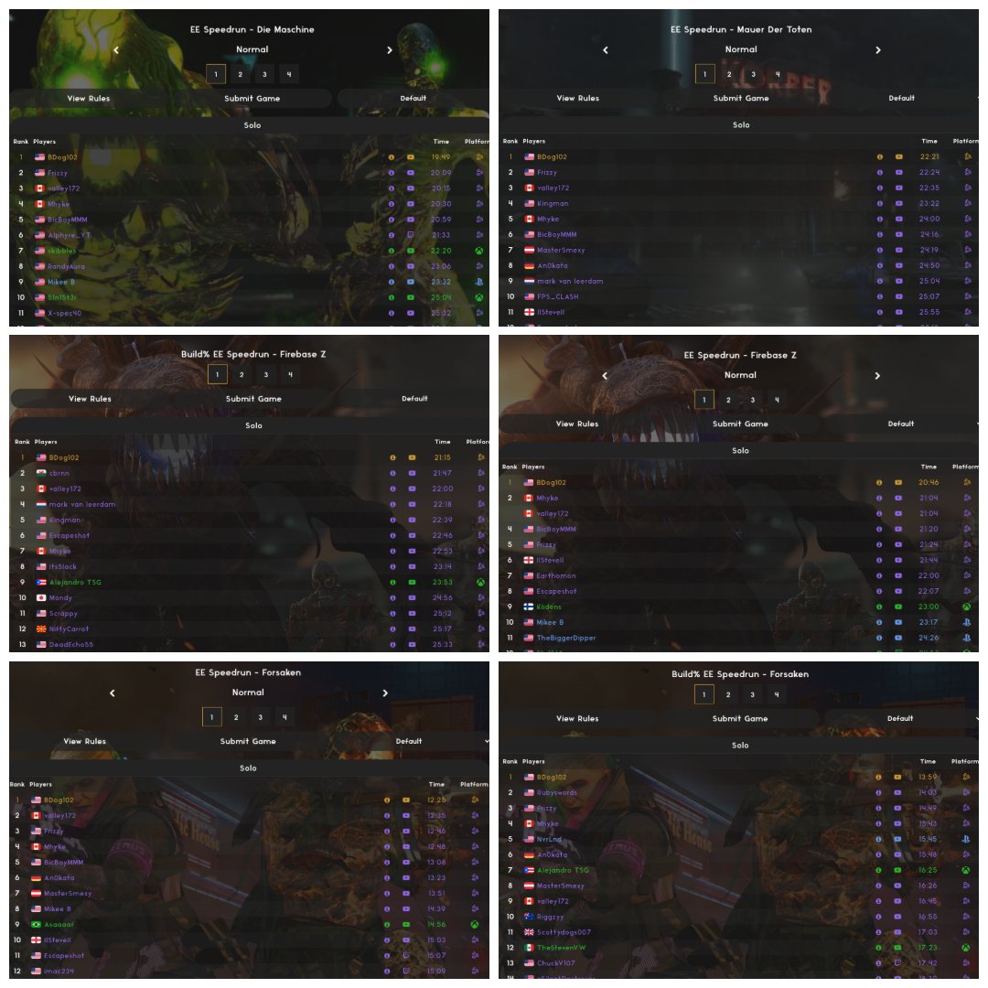 BDog102_'s tweet photo. I have now obtained all RBZ EE Speedrun records and the Super EE Speedrun on Cold War. It's crazy to think that i've gotten this since from where I was in 2021. Big thanks to Frizzy, @im_valley172 @JacobModde and Rubyswords for the motivation and everyone else for watching my run https://t.co/fx1n2UPGPJ