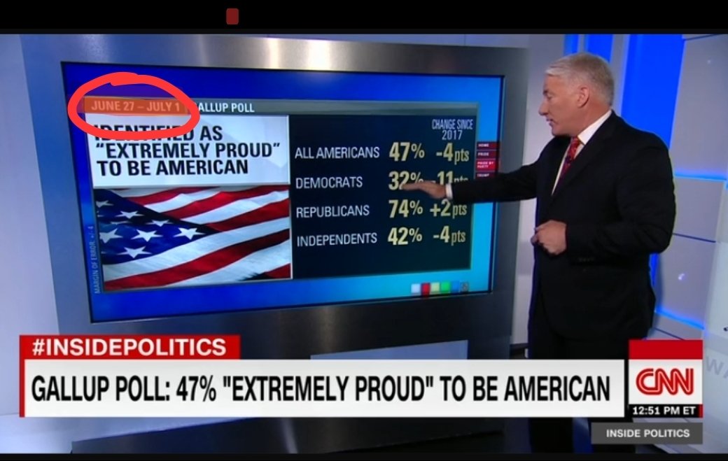 chuck_schutrick's tweet photo. @ExploreEso @america Not the actual poll... a poll from the future? https://t.co/NFMR8rG3Aq