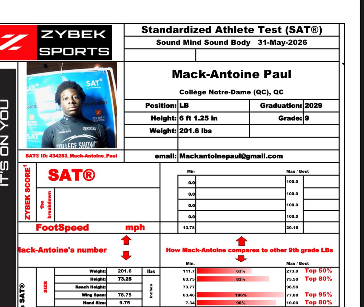 Mack-Antoine Paul 2029 tweet media