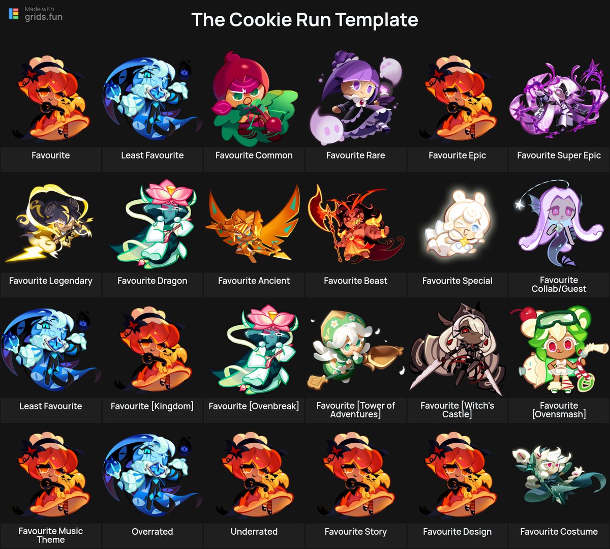timely_pumpkin's tweet photo. Uhhhhhhh tierlist https://t.co/cMBnR2wweT