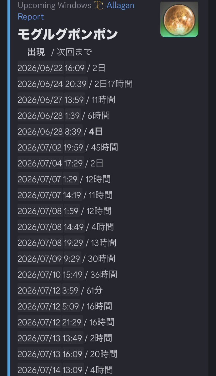 takesankamone's tweet photo. 紅龍が…サプライズが…
って良く聞くけど、あまり触れられない中々釣る機会が少ないヌシ。
所謂レアヌシ🐠
今後はそう言うのも案内できればと思います。
初回は
暮れな魚とモグルグポンポン。
どちらも22日と24日釣れるんですよ。
釣りやすいし狙ってみては☺️
#ff14
#ff14ヌシ釣り https://t.co/9a2EdPRUdW