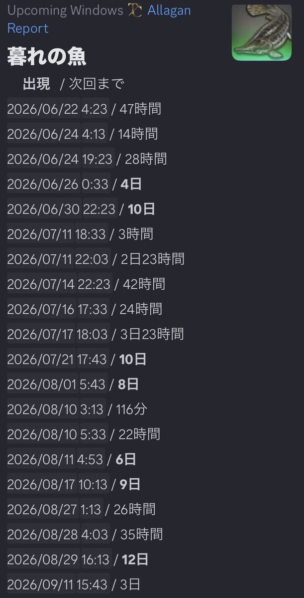 takesankamone's tweet photo. 紅龍が…サプライズが…
って良く聞くけど、あまり触れられない中々釣る機会が少ないヌシ。
所謂レアヌシ🐠
今後はそう言うのも案内できればと思います。
初回は
暮れな魚とモグルグポンポン。
どちらも22日と24日釣れるんですよ。
釣りやすいし狙ってみては☺️
#ff14
#ff14ヌシ釣り https://t.co/9a2EdPRUdW