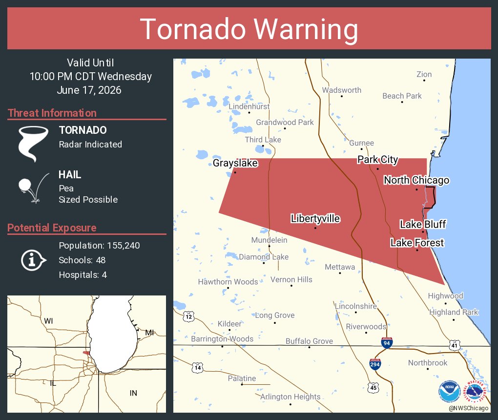 Tornado Warning including North Chicago IL, Grayslake IL and