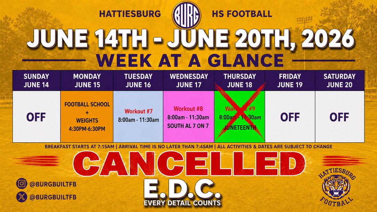 Hattiesburg High School Football tweet media