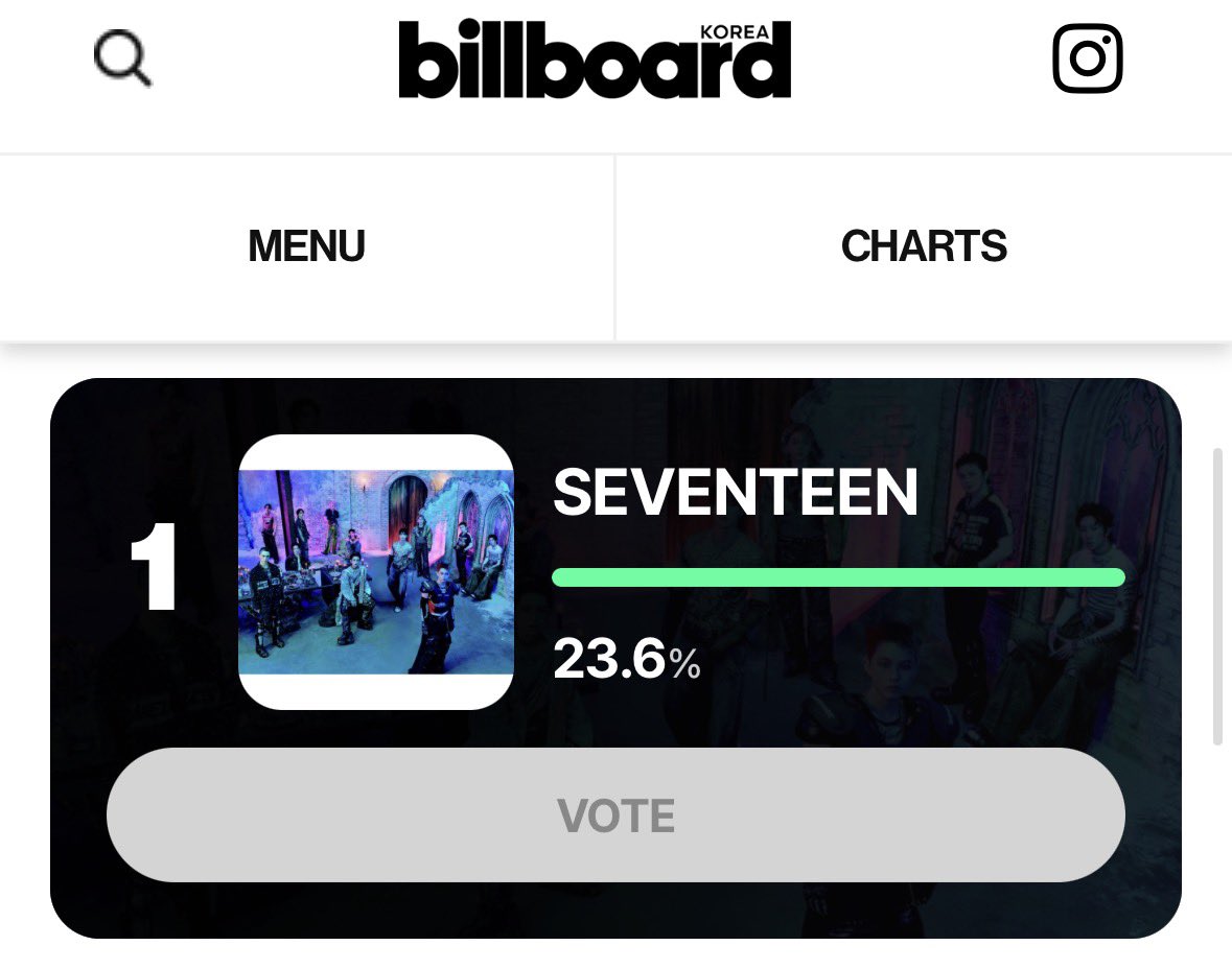 just_svtph's tweet photo. 🗳️Billboard Top K-Artists #SEVENTEEN
Let’s maintain 1st place! 

Ends: June 23, 2026
📌32 Votes
🎯1st place
🏆Global Promotion

𝐇𝐎𝐖 𝐓𝐎 𝐕𝐎𝐓𝐄
1. Go to https://t.co/eP2cVyi66V
2. Tap Join and create an account.
3. Fill in required info and verify email.
5. Login back and tap vote 32 times. 
* Once all votes have been cast, the voting button will turn grey.
*Voting conducted simultaneously in Korea and China