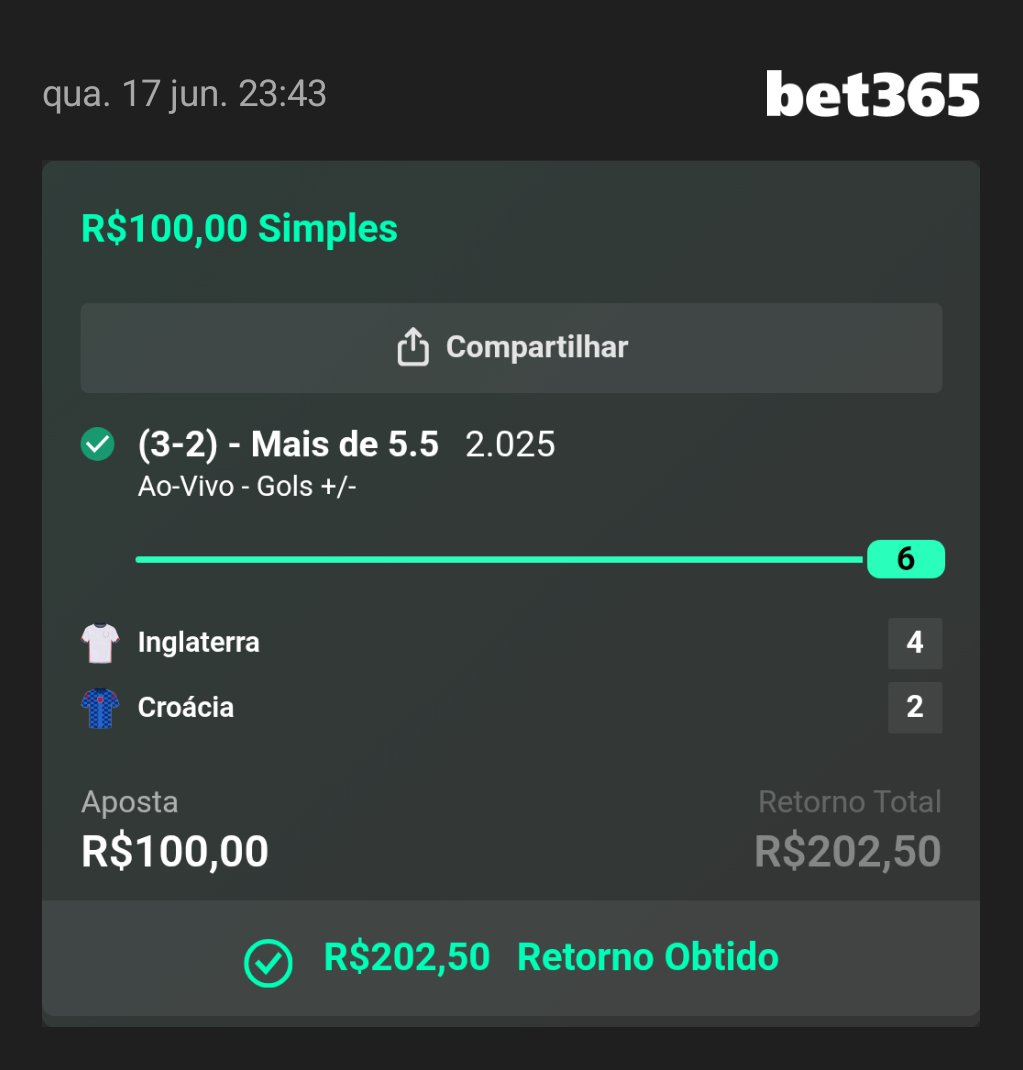 DefensoB's tweet photo. Que alegria

#bet #aposta #bet365 https://t.co/M6GPCXYYe0
