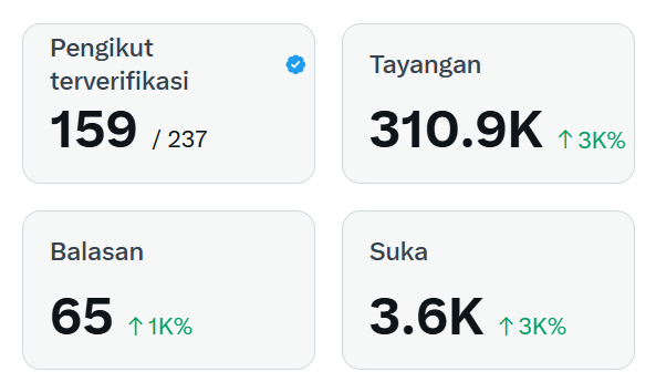 SekilasFakta tweet media