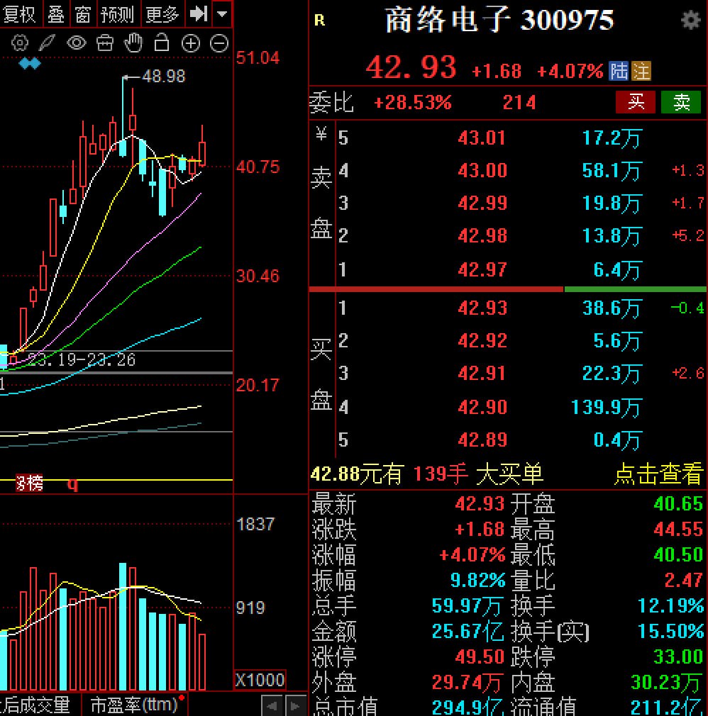 满仓红 tweet media