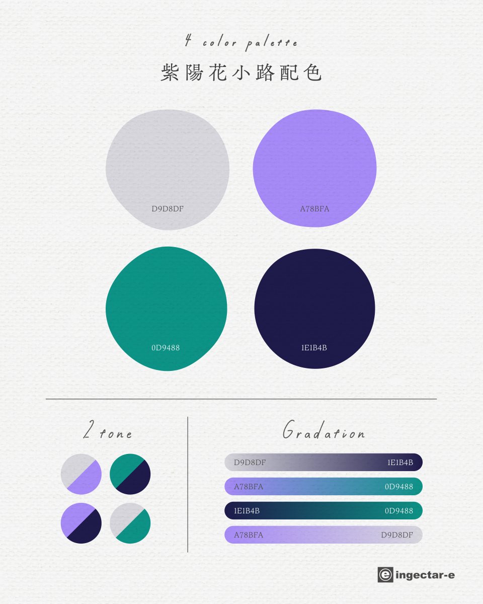 ingectar_design's tweet photo. ⋱ ４色配色パレット🎨 ⋰

しっとりと雨に濡れる古都の石畳。
ひっそりと鮮やかに色づく紫陽花の奥ゆかしさ。

静けさとみずみずしい情緒を纏う
「紫陽花小路配色」☔

和菓子や和小物のECサイト、
梅雨の季節をテーマにした上品なコラムのバナーに。

#4_color_palette https://t.co/4pErWYnS99
