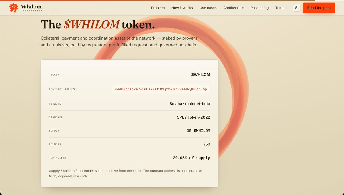 WhilomInfra's tweet photo. Whilom platform update.

Two things shipped:

Live token stats on-chain - supply, holders, top holder concentration. Pulled straight from the chain via Helius on page load. No fake numbers, no backend. https://t.co/wtF9Rbv2aO