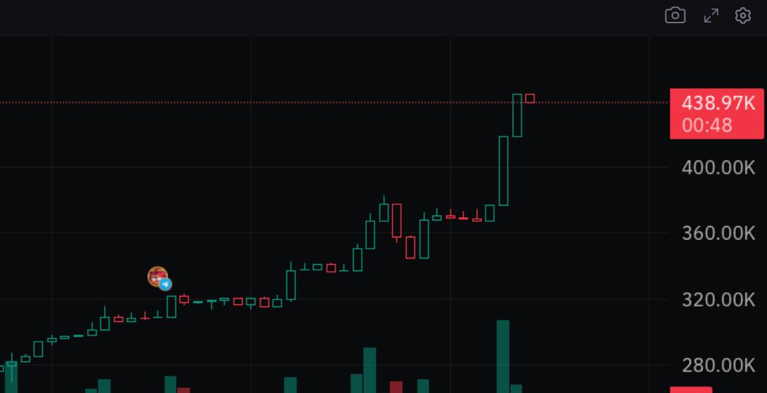 ropicsol's tweet photo. money pro! https://t.co/NhkKeFOD38