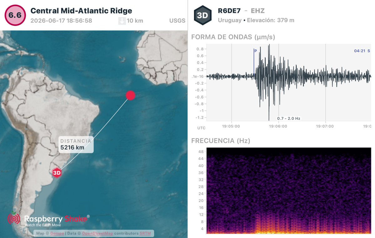 OGUruguay1's tweet photo. #Sismo registrado en la red sismológica #RaspberryShake #CitizenScience. Ver que está temblando cerca de ti con la aplicación movil de @raspishake #ShakeNet. https://t.co/dAPaYDOKuI
