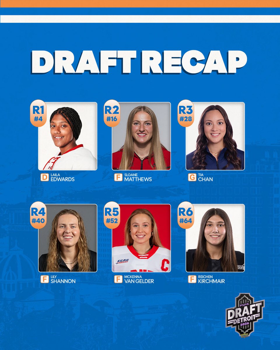 PWHL_SanJose's tweet photo. PWHL San Jose's first-ever draft class 🌊 https://t.co/0n6AZm7wRe