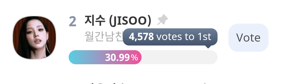 KIMJISOOVT's tweet photo. [🗳️] SDA 2026 UPDATE

Keep collecting sooyas! Focus on this for now. We really lack resources and it will help voting teams greatly if more people join

🔚 July 14, 11:59 PM KST
ℹ️ 1 VT = 20 red chamsim
❗ Max 100 VTS per day
🔗 https://t.co/90WYkeiaqv

#JISOO https://t.co/7UjaLb0Nv5