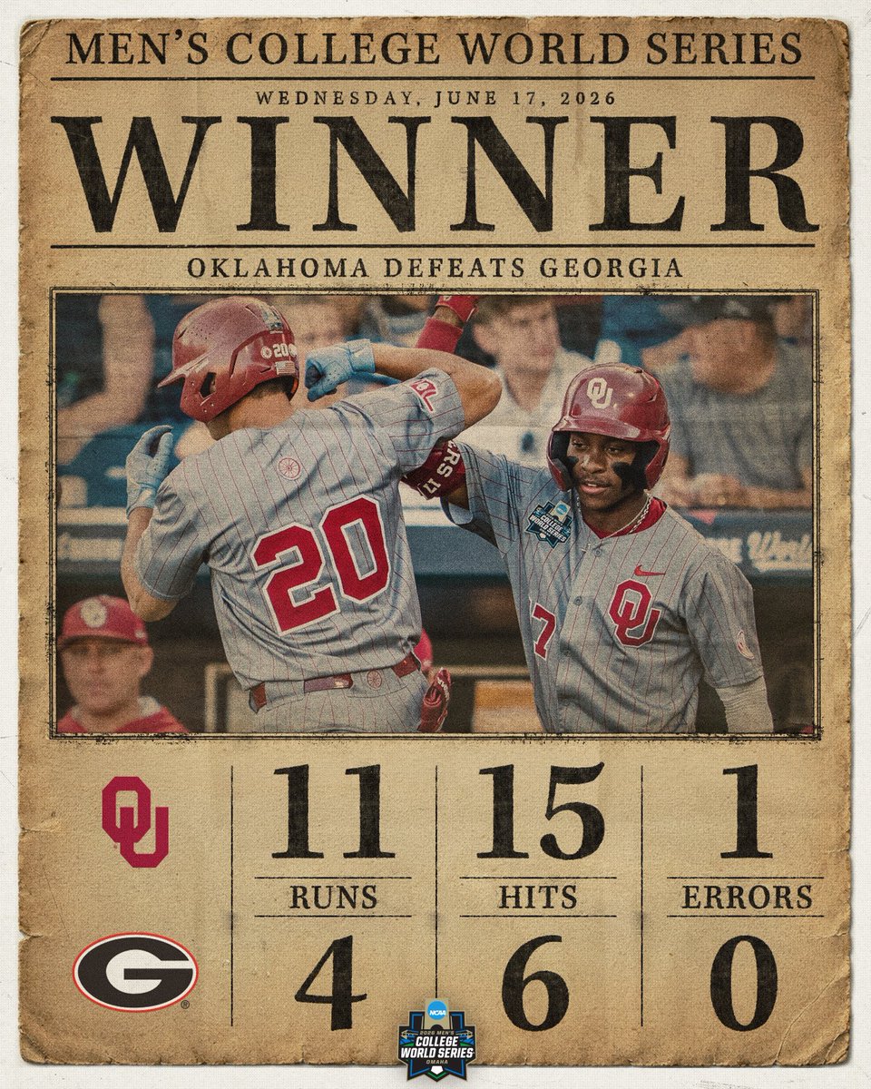 NCAABaseball's tweet photo. THEIR TIME IS COMING SOONER 😎

@OU_Baseball defeats (3) Georgia, 11-4, and will play for a national championship!

#MCWS https://t.co/ZCqWX2HwNV