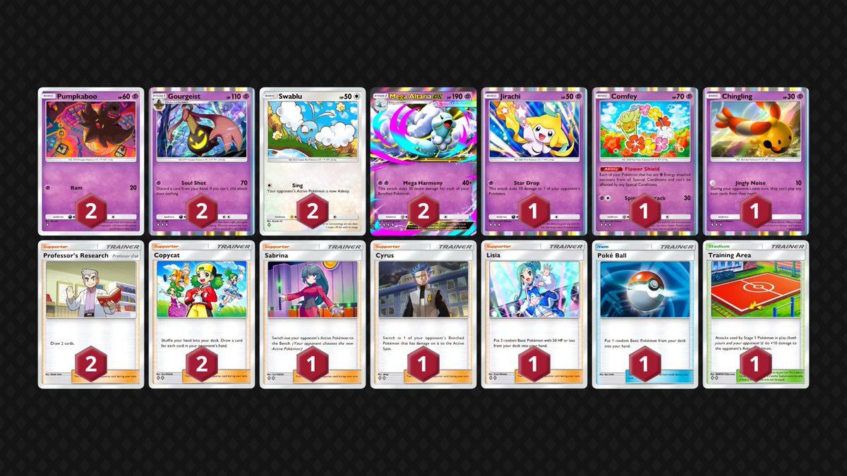 ポケポケ海外大会優勝デッキ紹介 The Breakfast Club Late Night-$10
