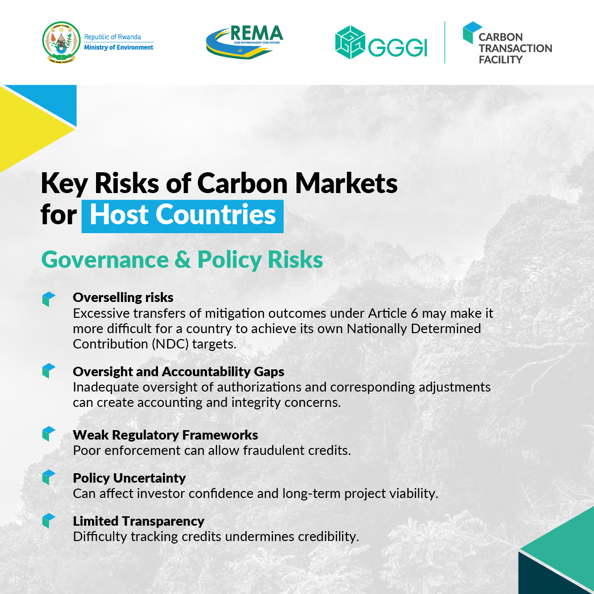 GGGI_Rwanda's tweet photo. Thank you to our followers and partners for staying engaged in the carbon markets campaign.

In previous posts, we discussed the benefits of carbon markets, including economic and financial opportunities, how technology transfer can support emission reductions and innovation, and the environmental and social co-benefits they deliver.

Today, we turn to another important aspect: The potential risks of carbon markets for host countries.

What do we mean by risks?

Risks refer to the possible negative consequences that host countries may face when participating in carbon markets, particularly under Article 6 of the Paris Agreement.

Why is it important to identify these risks?

✅ It helps host governments and stakeholders anticipate and manage potential challenges

✅ It ensures that carbon projects do not harm communities, the environment, or national interests

✅ It supports the development of strong policies and regulations to guide implementation

Key risks to consider:

1️⃣Economic risks

👉 Price volatility can affect expected revenues
👉 High transaction costs for monitoring, reporting, and certification can reduce project profitability
👉 Benefits may not be distributed equitably among investors, project participants, and local communities

2️⃣ Environmental & Social risks

👉 Projects may overstate their environmental impact
👉 Some activities may unintentionally harm ecosystems
👉 Communities may face displacement or limited benefits
👉 Weak monitoring and verification can compromise environmental integrity

3️⃣ Governance & Policy risks

👉 Extensive transfers of mitigation outcomes without considering domestic mitigation needs may make it more difficult for a country to achieve its own Nationally Determined Contribution (NDC) targets
👉 Inadequate oversight of authorizations and corresponding adjustments can create accounting and integrity concerns
👉 Weak regulatory frameworks may allow low-quality credits
👉 Policy uncertainty can affect investor confidence and long-term project viability
👉 Limited transparency can reduce trust in carbon markets

Understanding these risks is essential to ensuring that carbon markets deliver real, fair, and lasting impact while supporting national development priorities.

📌 Stay with us as we continue unpacking carbon markets under the Paris Agreement. In the next post, we'll explore Rwanda's Carbon Market Framework to better understand its overview and purpose.

#KnowCarbonMarkets #GreenRwanda #ClimateAction #Article6 #ParisAgreement #GGGI #GreenGrowth #NetZero #Sustainability #CarbonCredits #GreenEconomy