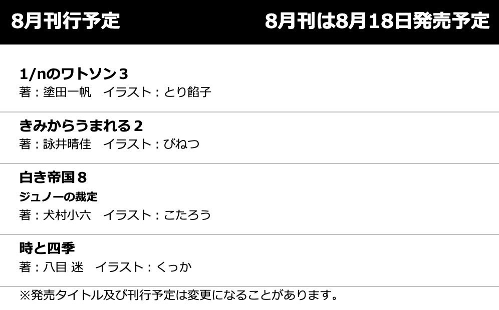 nulltypo's tweet photo. ガガガ文庫の公式サイトが更新されましたね。
ということで！
「1/nのワトソン」3巻は8月18日に発売します！
1巻と2巻を読んでから読むのがおすすめです。
#えちわん https://t.co/KnHckNGuE5