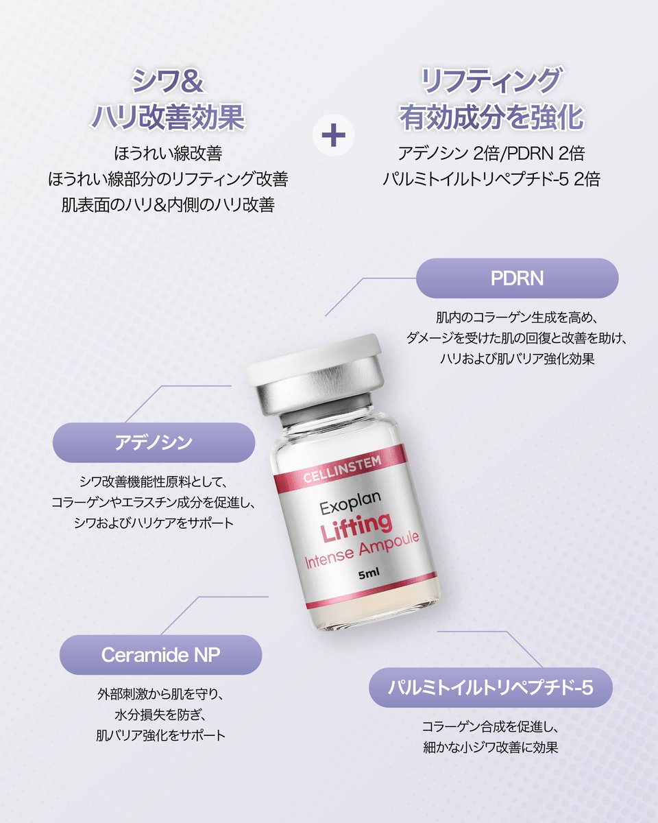 cellinstem's tweet photo. 最近、肌のハリ不足が気になる…？👀

そんな時は
♦️エクソプラン リフティング インテンスアンプル♦️

年齢サインにアプローチしながら
弾力のある肌づくりをサポート✨

#セリンステム #韓国スキンケア #韓国コスメ #リフティングケア https://t.co/YxgOLM6bPs
