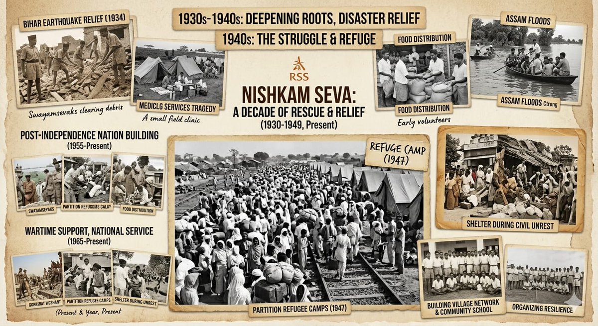 justganesh's tweet photo. @narendramodi @AmitShah @JPNadda @rajnathsingh
@nitin_gadkari @smritiirani @PiyushGoyal @nsitharaman @DrSJaishankar
@amitmalviya @BJP4India @ianuragthakur @JM_Scindia @arjunrammeghwal @KirenRijiju @AshwiniVaishnaw
#RSS #RastraNirman
#100YearsofRSS https://t.co/2jweTGrzyV