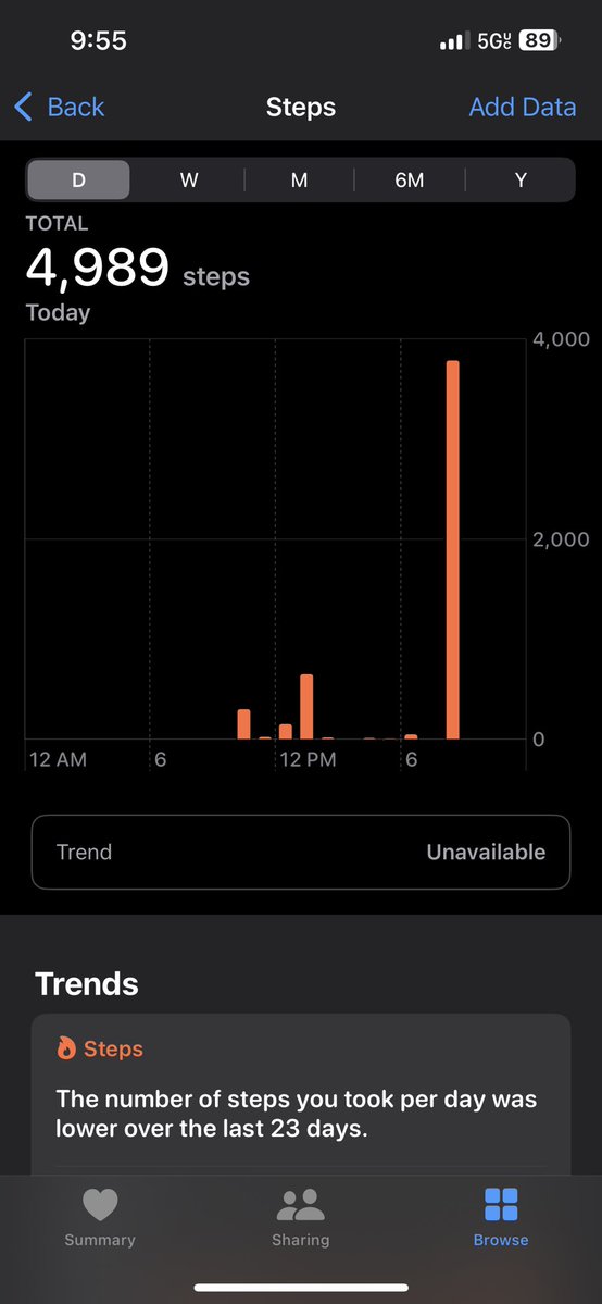 ItsDannyBTC tweet picture