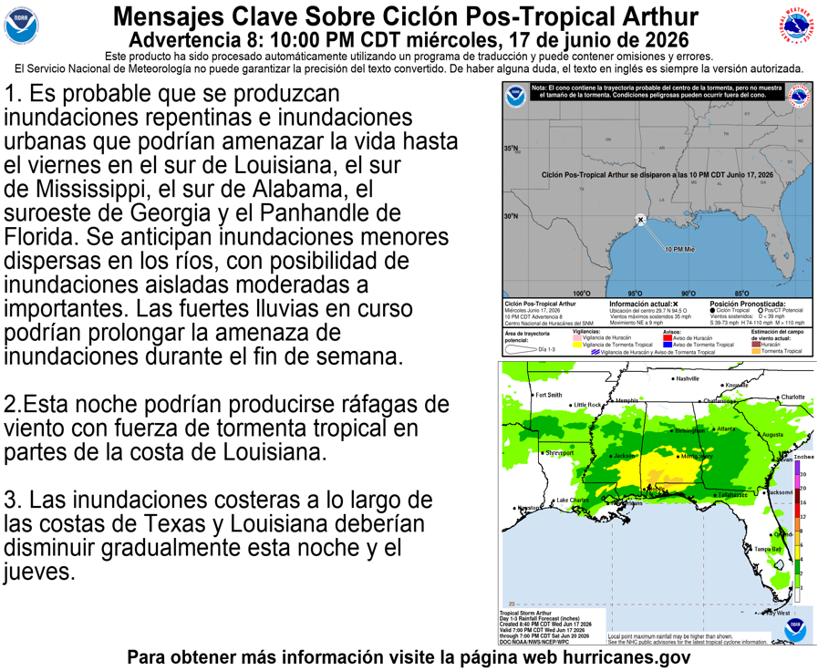 NHC_Atlantic's tweet photo. 6/17 10 PM CDT Key Messages: Arthur degenerates to a post-tropical low. Life-threatening flash and urban flooding are likely over portions of the southern and southeastern U.S. through Friday. For more information, visit https://t.co/tW4KeGdBFb and https://t.co/SiZo8ozBbn. https://t.co/KdKBD5isEQ