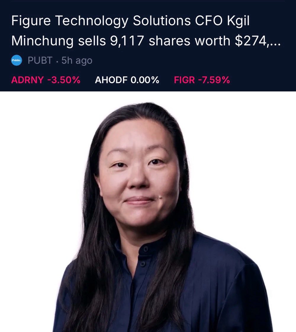 ZX87787107's tweet photo. $FIGR

This stock is truly fucked.

Insider china ching chong cunt is brutally dumping stock while stock is bleeding down (filed @ 6/15).

I mean, apart from this, this stock is real bad now because Warsh did not indicate anything about easing rates today.

This stock is literally looking at $15 soon. 

Market does not give a fuck to some growth story or good numbers or whatever, this constant insider dump and macro literally will kill this at least until this year; while Semiconductors and AI Chain stocks keep printing x3 from even those currently bloated valuations.

@provenancefdn @HastraFi @kgil_macrina @zoozai_invest @D27357 @CosmonautStakes @juotami @fElonindabutt @risenfit @dcblocher @ChrisStruk66 @standing5033 @HighYieldBlue @FloorTiler @kerz_investing @dissectmarkets @MtnTimeInvestor @Gornes