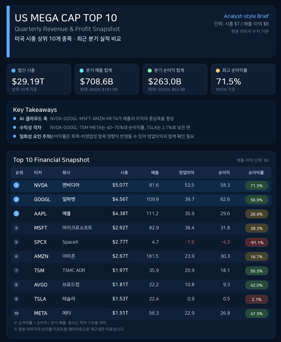 견백 tweet media