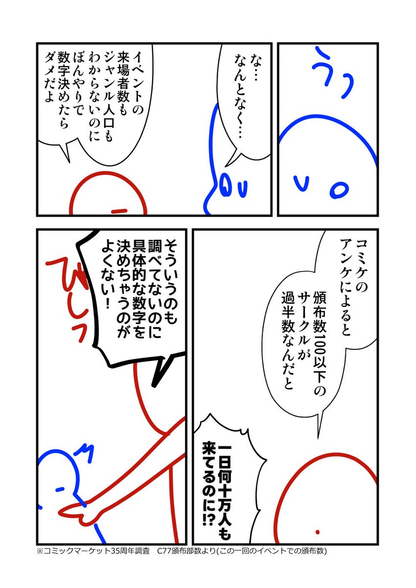 なんで同人で売れたいの? (2/3) #コルクマンガ専科 