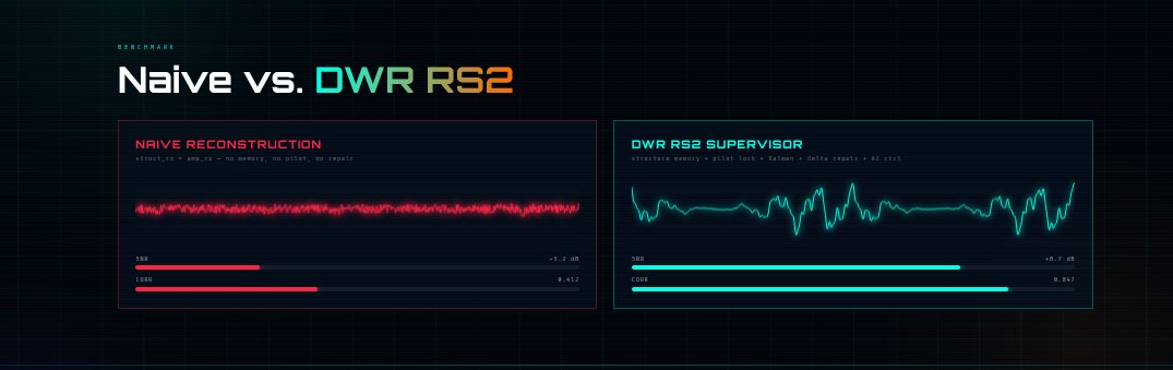 zzo376's tweet photo. DWR RS2 — Plasma Blackout Recovery Demo

Interactive simulation: Real telemetry through 92% plasma blackout → DWR + XOR-SZUE reconstruction.

Upload your own CSV or try Falcon Heavy ascent data.

Runs completely local.
@SpaceX @elonmusk

https://t.co/LgRjKTKUEt https://t.co/lKLHJLDFfC