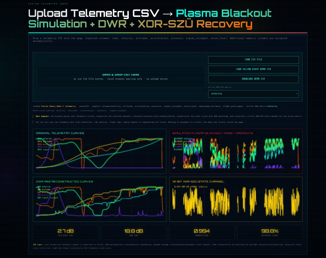 zzo376's tweet photo. DWR RS2 — Plasma Blackout Recovery Demo

Interactive simulation: Real telemetry through 92% plasma blackout → DWR + XOR-SZUE reconstruction.

Upload your own CSV or try Falcon Heavy ascent data.

Runs completely local.
@SpaceX @elonmusk

https://t.co/LgRjKTKUEt https://t.co/lKLHJLDFfC