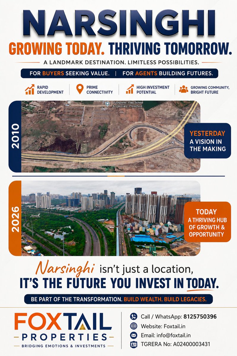 Foxtailpropex's tweet photo. NARSINGI: A Vision Then. A Destination Now.

Just a decade ago, Narsingi was largely open land with developing infrastructure. Today, it stands as one of Hyderabad's most sought-after real estate destinations, surrounded by world-class residential communities, premium commercial https://t.co/URveKutXAG