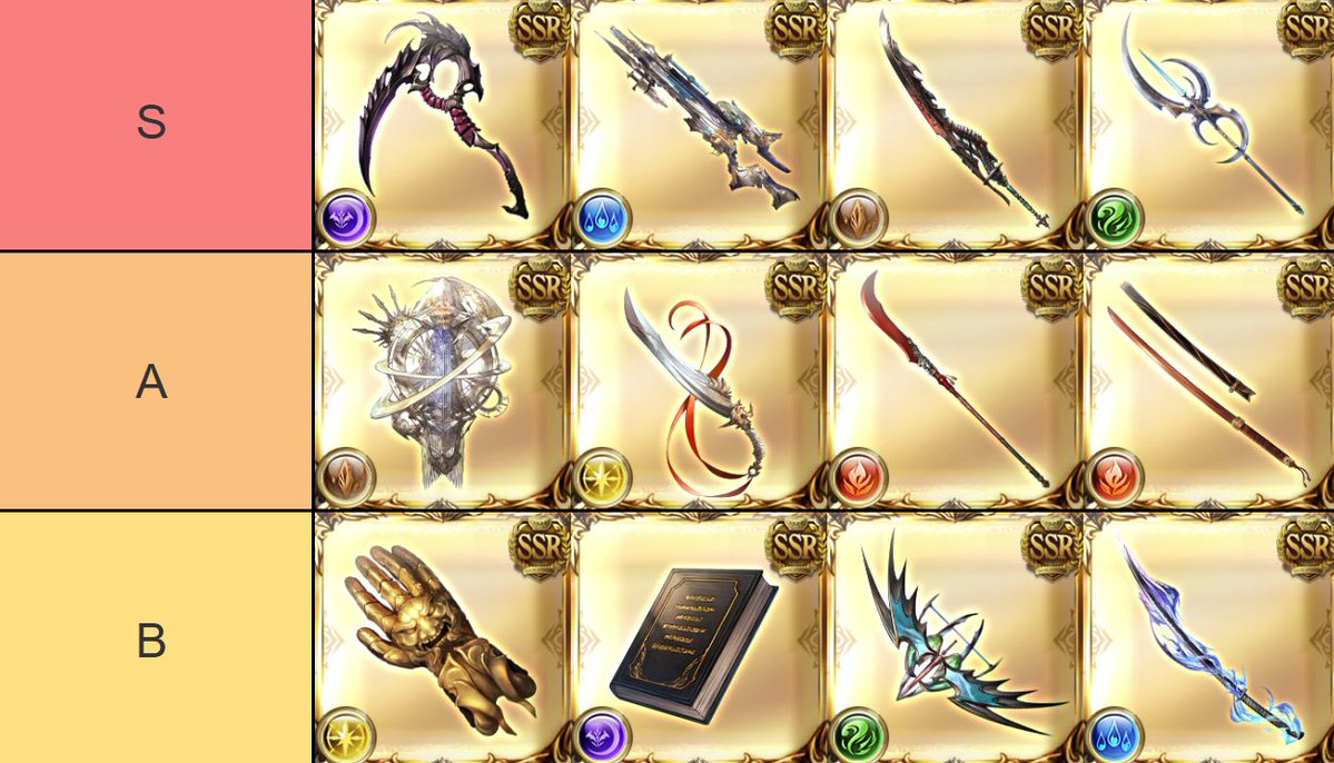 TalentedTrack98's tweet photo. All Illustrious Weapon/150 Gold Moon Weapon acquisition priority tier list post transcendence ordered left to right. Video with explanation and thoughts below, WATCH IT https://t.co/NOD7XhDgpk