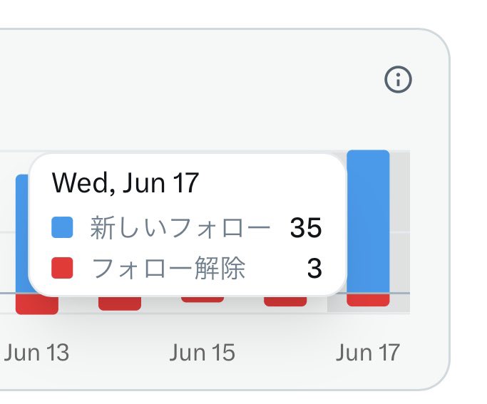 ワニオ tweet media