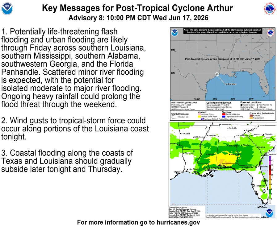 National Hurricane Center on X: 