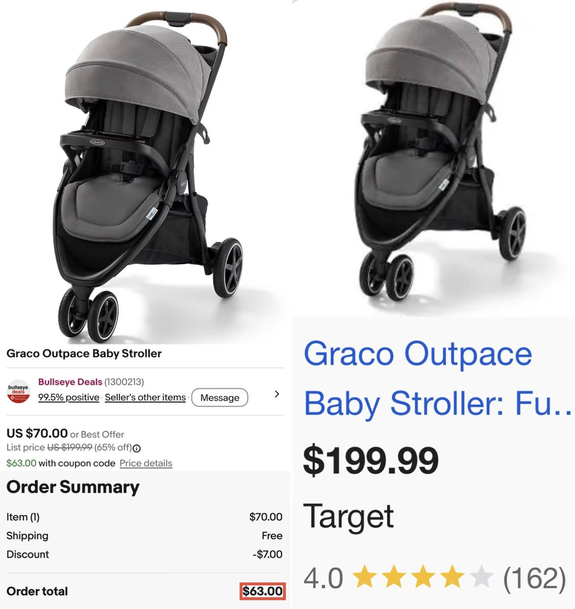 GlitchedDeals's tweet photo. $200 GRACO STROLLER DROPPED TO $63

Graco baby stroller price drops with code 'BULLSEYE10' at eBay

https://t.co/SlZj8fTXTl

Target is charging $200 for the same stroller

Free shipping included, will sell out #ad https://t.co/DrkGq3DQcj