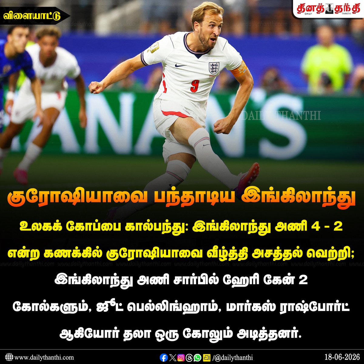 dinathanthi's tweet photo. #SportsUpdate | เฎเฎฒเฎเฎเฏ เฎเฏเฎชเฏเฎชเฏ เฎเฎพเฎฒเฏเฎชเฎจเฏเฎคเฏ: เฎเฎเฏเฎเฎฟเฎฒเฎพเฎจเฏเฎคเฏ เฎ
เฎฃเฎฟ 4-2 เฎเฎฉเฏเฎฑ เฎเฎฃเฎเฏเฎเฎฟเฎฒเฏ เฎเฏเฎฐเฏเฎทเฎฟเฎฏเฎพเฎตเฏ เฎตเฏเฎดเฏเฎคเฏเฎคเฎฟ เฎ
เฎเฎคเฏเฎคเฎฒเฏ เฎตเฏเฎฑเฏเฎฑเฎฟ!
#FIFAWorldCup2026 | #ENGvCRO | #England | #HarryKANE | #Football | #FIFA | #Soccer | #DailyThanthi https://t.co/l5B2ojxMqt