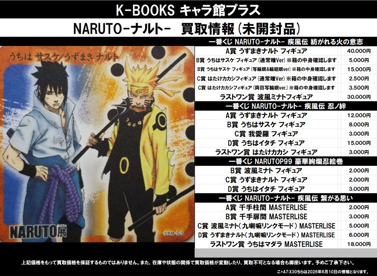 買取情報】 NARUTO 一番くじ フィギュア(未開封品) ☆一番くじ NARUTO