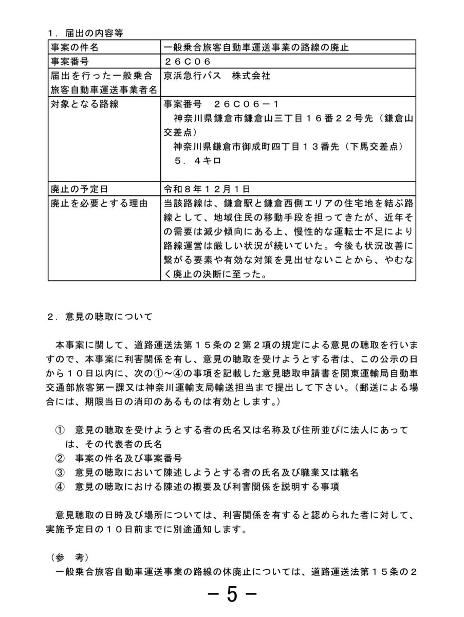 lovearth's tweet photo. 関東運輸局報にて12/1廃止届出の公示がなされた京急バス鎌4系統(鎌倉駅〜鎌倉山)、廃止理由の運転士さん不足のご窮状は事実にせよ 近年極端な減便を繰り返した末に『需要減少』と乗客起因を持ち出すのは無理があるのでは、、後継手段の健全な議論の為にも事業者さんは実状を提示してほしいものです。 https://t.co/UYpmrPogc4