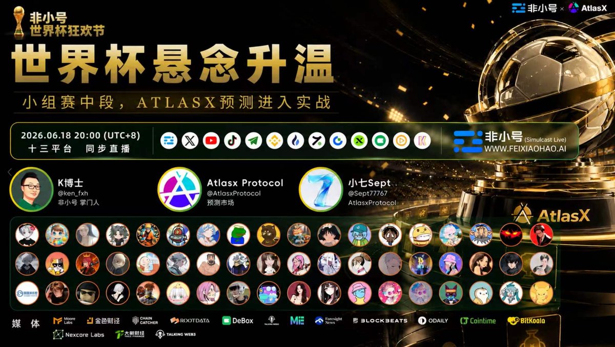 ls021214's tweet photo. AtlasX 世界杯活动现在这个数据挺值得看

400,000 美元+参与额
6,000+参与地址
最高 1,000,000 USDT 等值奖池

今晚非小号会和 @AtlasxProtocol 做第二场专场，聊小组赛中段的预测市场机会

https://t.co/1O7Gm7H557

#PredictionMarket #Web3 https://t.co/yo4iHIPOcT