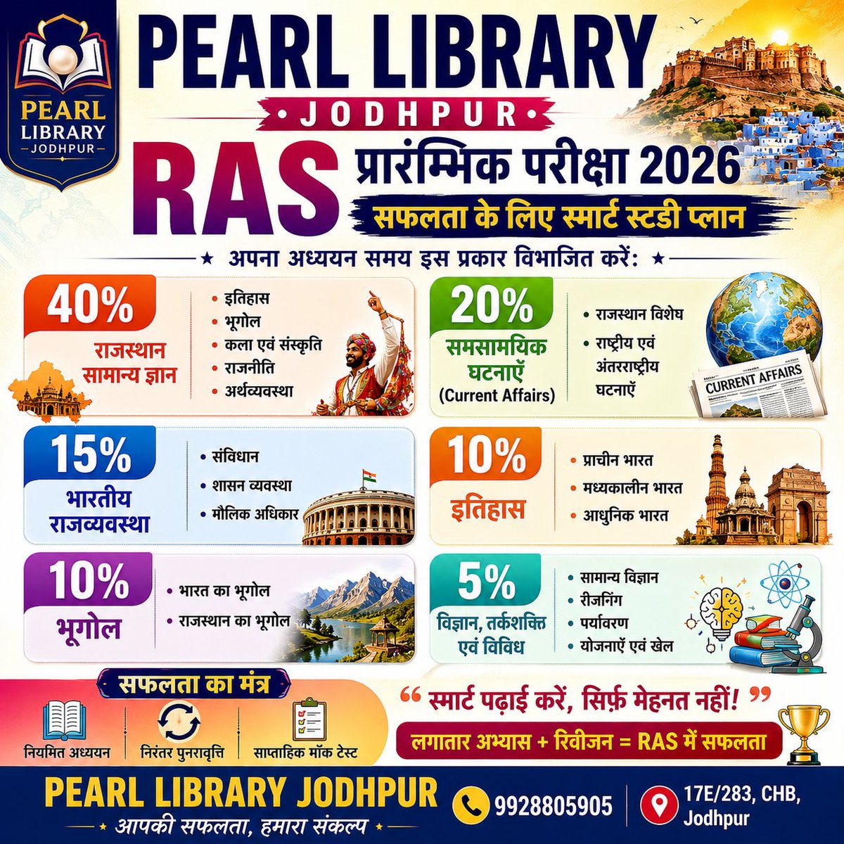 SisyphusPoint's tweet photo. #PearlLibraryJodhpur #JodhpurStudents #CompetitiveExams #StudyMotivation #RASExam #RajasthanJobs https://t.co/9mZQkORl04