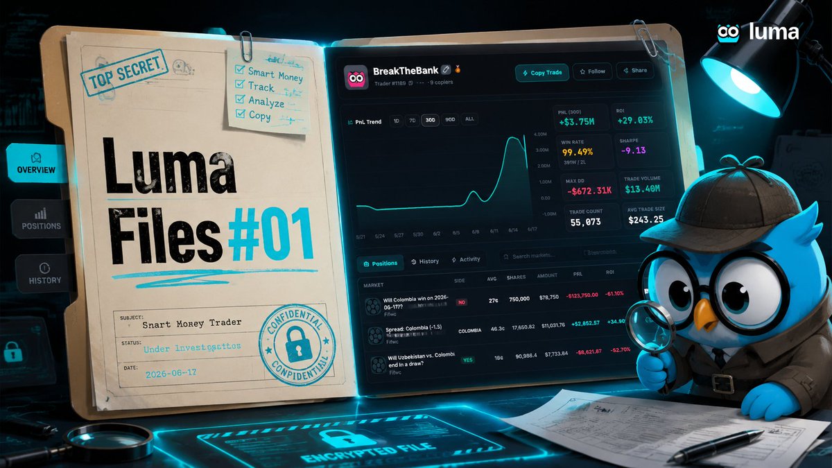 Luma_trade's tweet photo. 🦉 Luma Files #01

This wallet is not trading — it is scaling probability edges.

🔗 https://t.co/iJ2Q08LaE3

Key stats:

PnL (30D): +$3.75M / +$762K
Win rate: 99%+ / 100%
Avg trade size: $180–$240
Focus: football prediction markets only

Two styles:
• BreakTheBank → high-frequency scalper (volume engine)
• Gardenshed → low-frequency conviction bets (edge timing)

Insight:
Most returns come from repeating the same event structure, not diversification.

🦉 Luma Files — decoding smart money behavior.