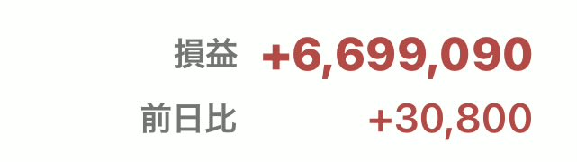 hlunaluna's tweet photo. 前場乙！

シブチン https://t.co/OxPVKXfZDC