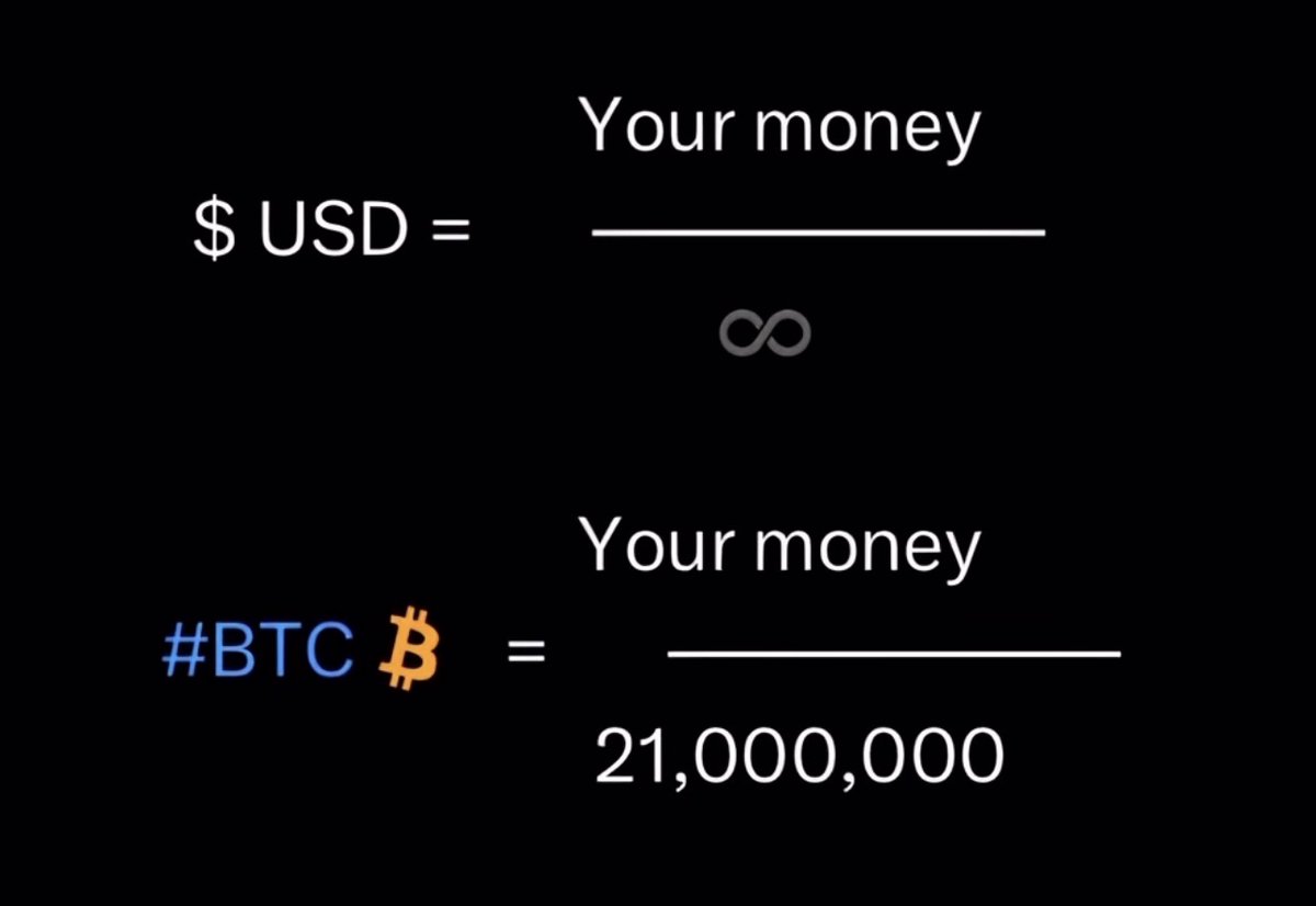 lynk0x's tweet photo. Most people don’t understand this: https://t.co/b85ljVRy6j